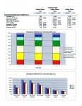 Variable Graphs